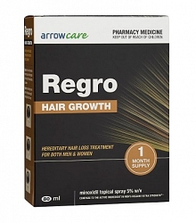 Regro HAIR GROWTH 生发喷雾80ml（一个月剂量）
